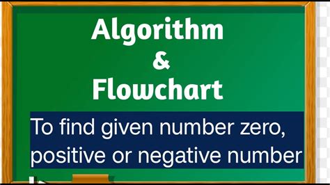 Short Algorithm to Determine If Number Positive or Negative に対する画像結果