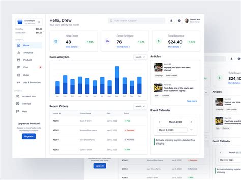 Image result for Sample Store Dashboard