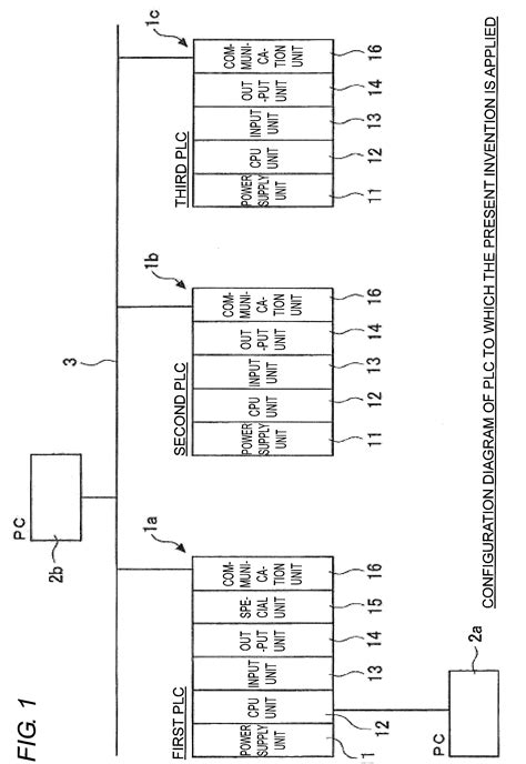 Afbeeldingsresultaten voor Programmable Interrupt Controller