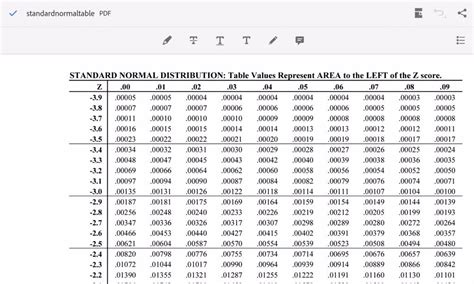 Image result for Two Tail T Distribution Table