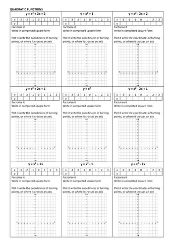 Image result for Introduction to Quadratic Functions Worksheet