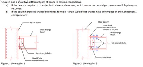 Circular Column to Rectangular Beam Connection Detail に対する画像結果