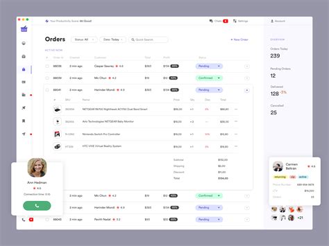 Afbeeldingsresultaten voor Data Management UI