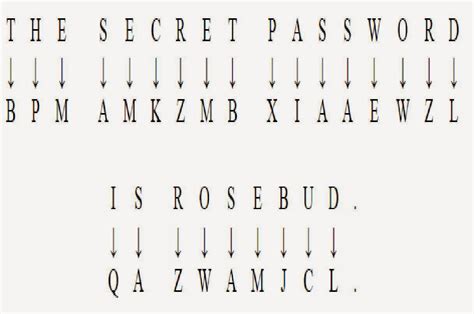 Image result for Alphabet Cryptogram Keyboard