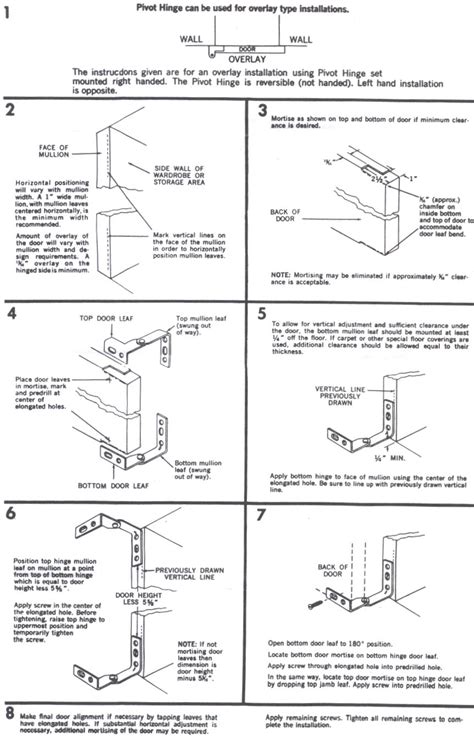 Image result for Pivot Hinge Installation