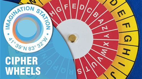 Image result for Cipher Wheel Cartoon