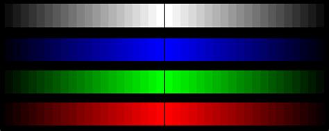 Image result for Color Changing Screen Slow