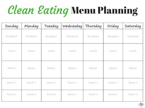 Image result for Menu for Eating Clean