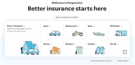 Image result for Progressive Auto Insurance Car