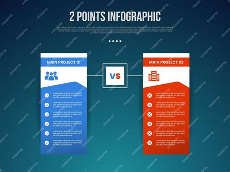 Image result for Comparing Two Items