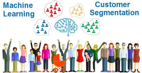 Afbeeldingsresultaten voor Customer Segmentation Machine Learning Image