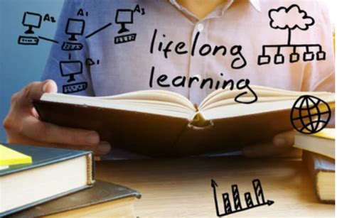 Toradh íomhá ar Learning Styles Cartoon