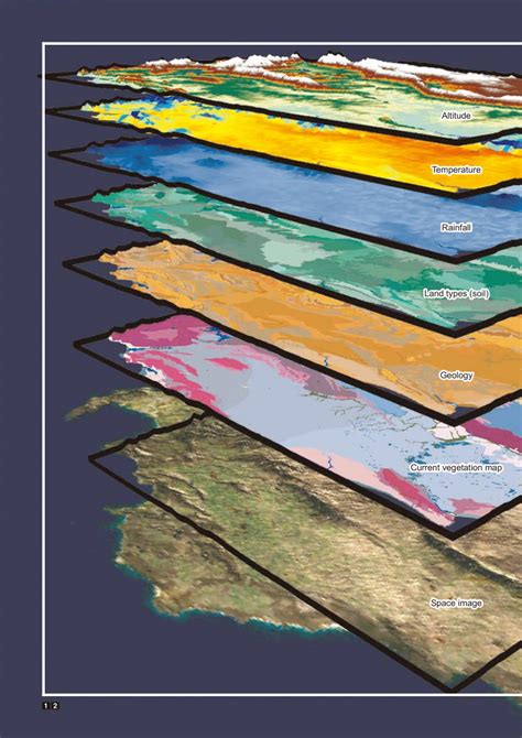 Image result for Finalised Logic Map