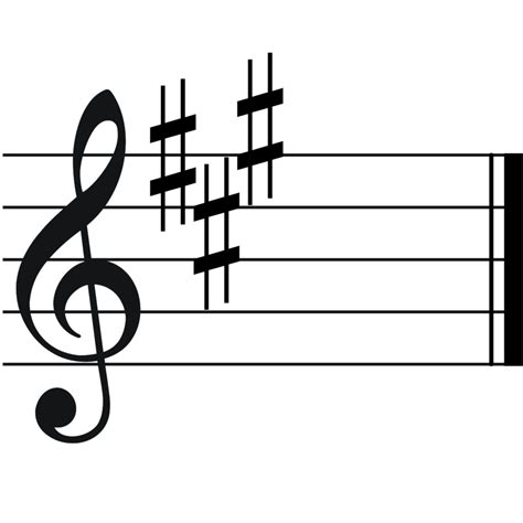 Image result for Music Key Signature Explained