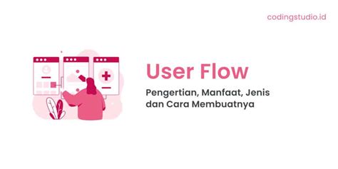 Image result for Contoh User Flow Pendidikan