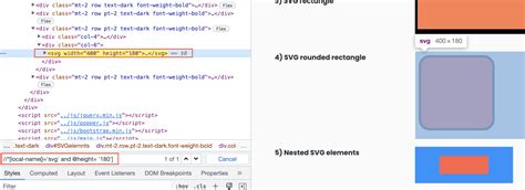 Toradh íomhá ar Selenium SVG Java