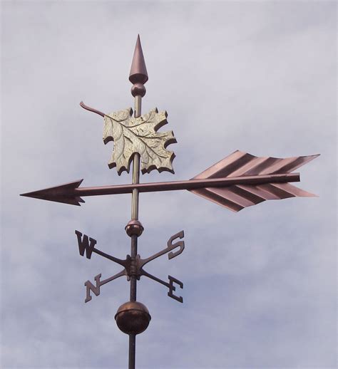 Toradh íomhá ar Weather Wind Vane