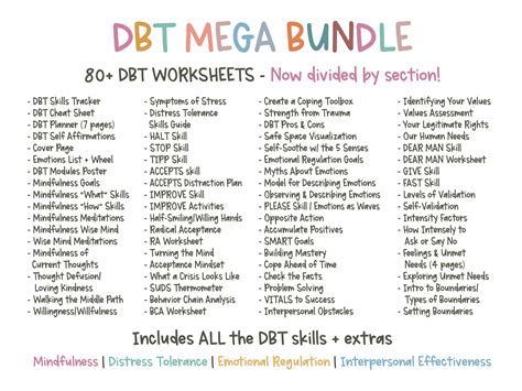 Image result for DBT Values Worksheet