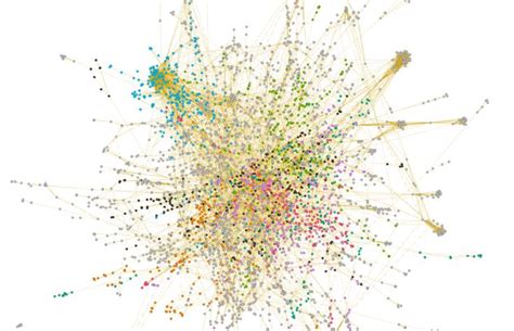 4 Stage Multi Graph に対する画像結果