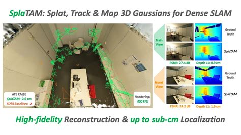 Image result for Splat Coverage Map