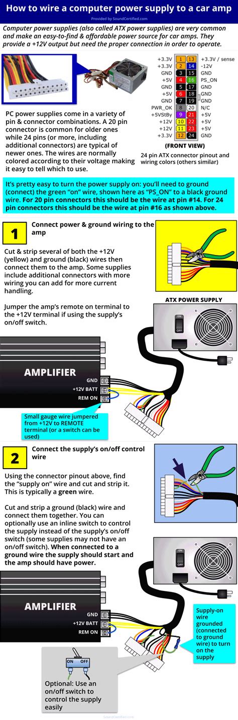 12V Car PSU for Computer に対する画像結果