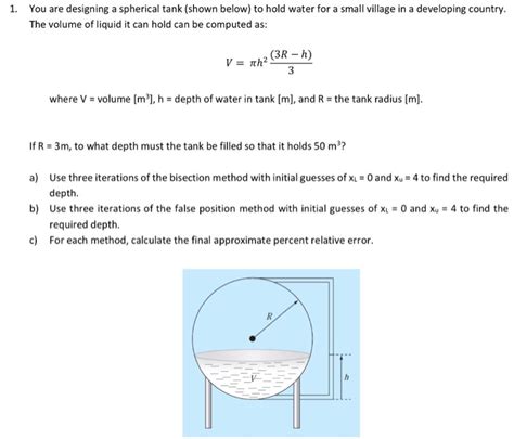 Toradh íomhá ar Bisection Method Algorithm Matlab