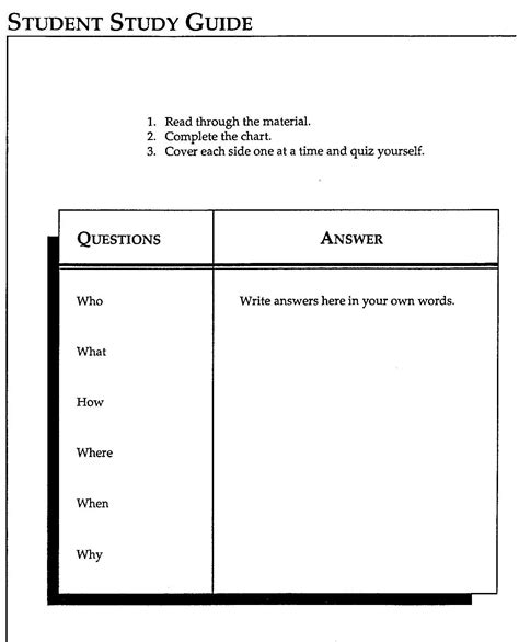 Toradh íomhá ar Vocabulary Study Guide Template