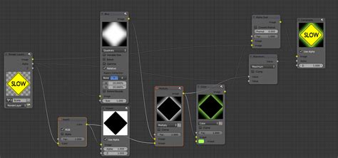 Image result for Blender Cycles Glow Effect