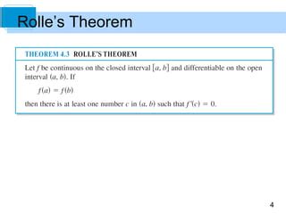 Image result for MATLAB Questions for Rolles Theory
