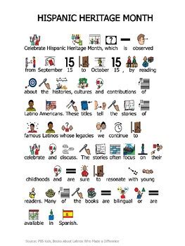 Toradh íomhá ar Questionnaire for Teachers Example of Introduction