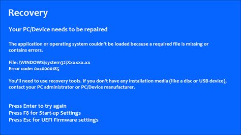 Image result for Old BlueScreen