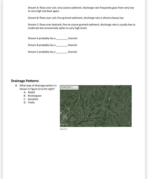 Image result for Stream Type