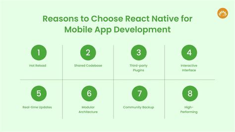 Toradh íomhá ar React Native App Development