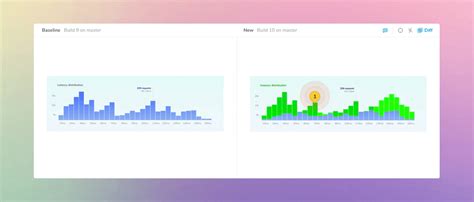 Afbeeldingsresultaten voor UI Reply Comment