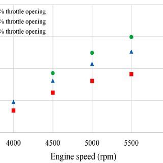 PA Simulation Drawing Sample に対する画像結果