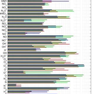 Image result for Spatial Resolution Examples