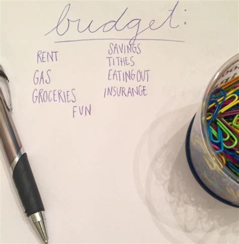 Toradh íomhá ar Budget Boot Camp Program