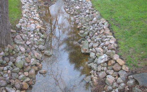 Image result for Waterway Spring Line