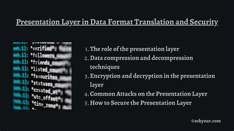 Image result for Encryption and Decryption in Presentation Layer