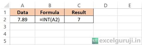 Afbeeldingsresultaten voor What Is Int in Excel Formula