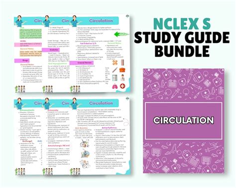 Image result for Next-Gen NCLEX Study Guide