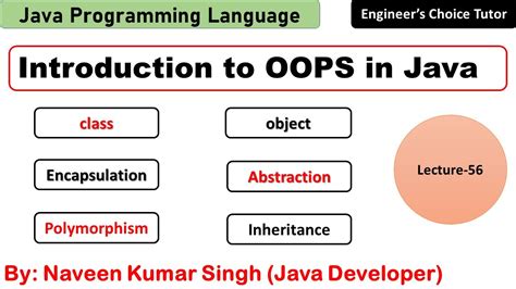 Oops Basic Programs in Java に対する画像結果