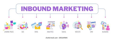 Inbound Call Symbol に対する画像結果