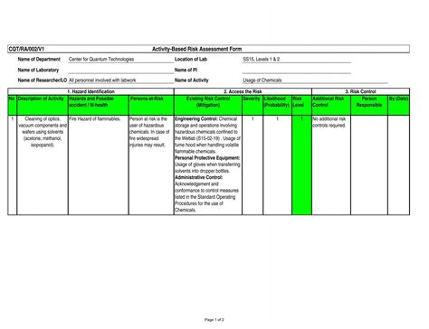 Toradh íomhá ar Activity-Based Risk Assessment Form