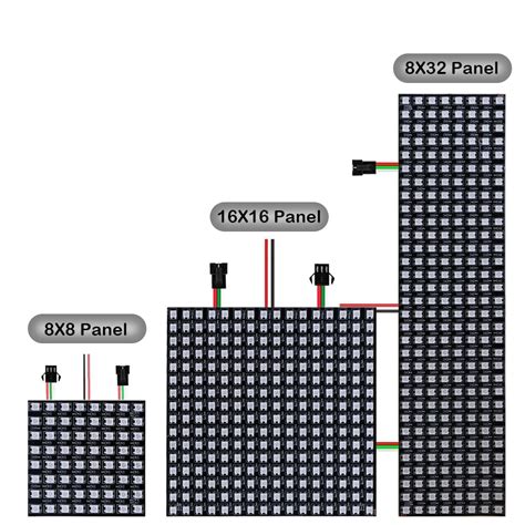 Image result for LED Pixel Panel