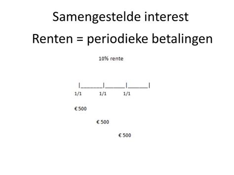 Image result for Excel Samengestelde Intrest Formule