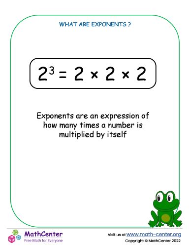 Image result for What Is Exponents