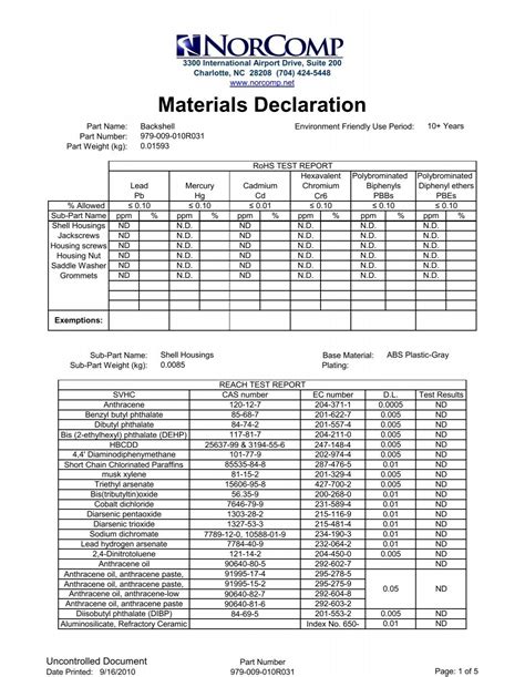 Image result for Example Material Declaration