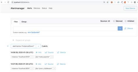 Grafana Prometheus Alert Manager Stack に対する画像結果