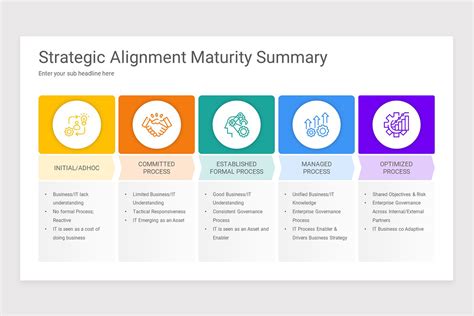 Résultat d’images pour Summary of Alignment PowerPoint Slide Examples